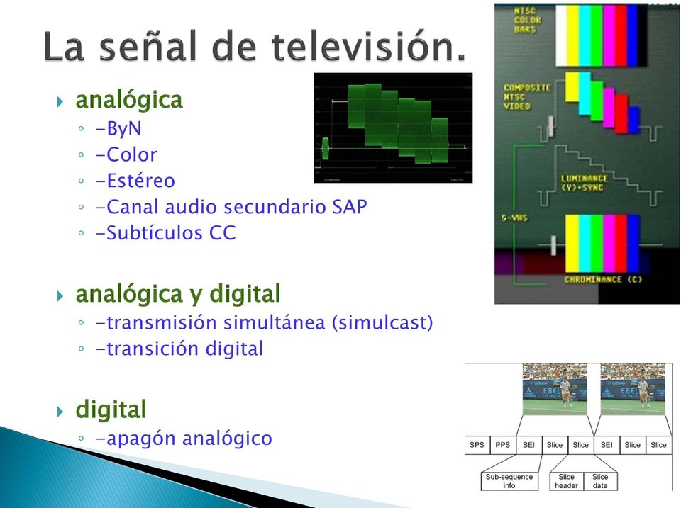 digital -transmisión simultánea (simulcast)