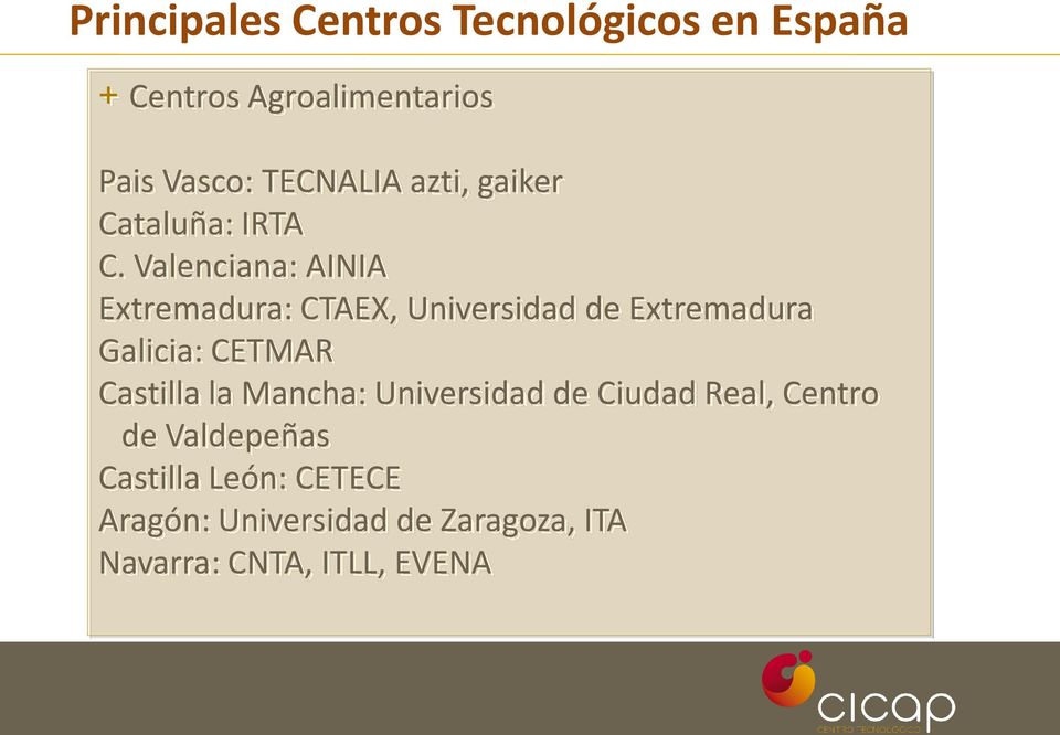 Valenciana: AINIA Extremadura: CTAEX, Universidad de Extremadura Galicia: CETMAR Castilla