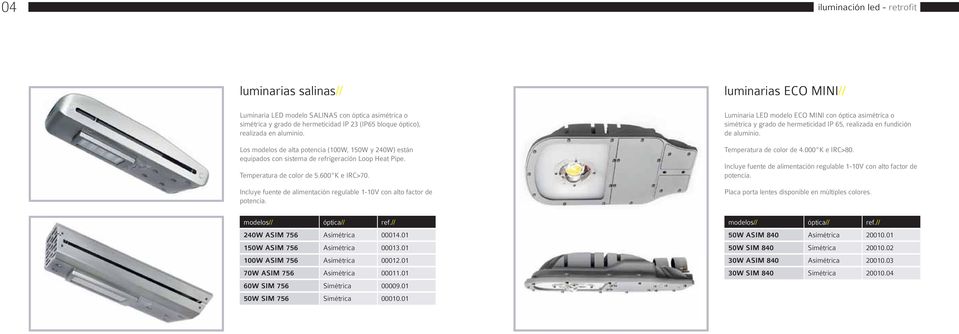 luminarias ECO MINI// Luminaria LED modelo ECO MINI con óptica asimétrica o simétrica y grado de hermeticidad IP 65, realizada en fundición de aluminio.