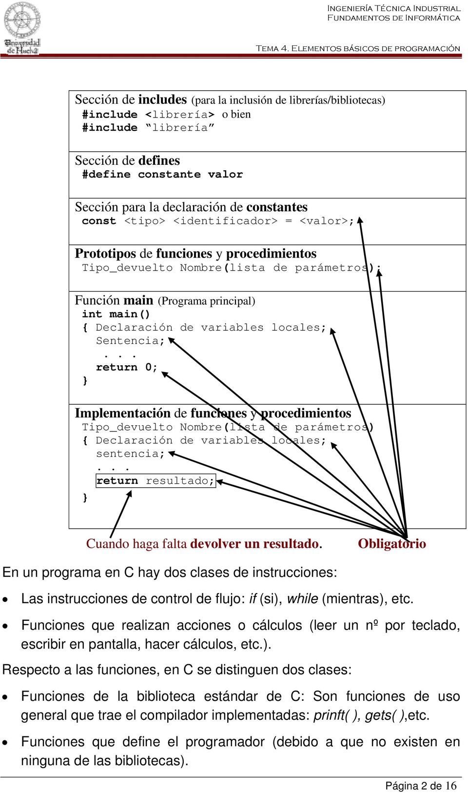 locales; Sentencia;... return 0; } Implementación de funciones y procedimientos Tipo_devuelto Nombre(lista de parámetros) { Declaración de variables locales; sentencia;.