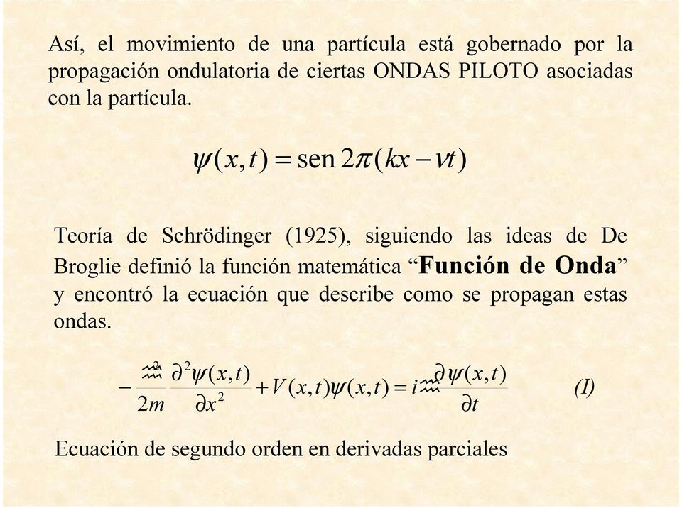 Teoría de Schrödinger (1925), siguiendo las ideas de De Broglie definió la función matemática Función de Onda y