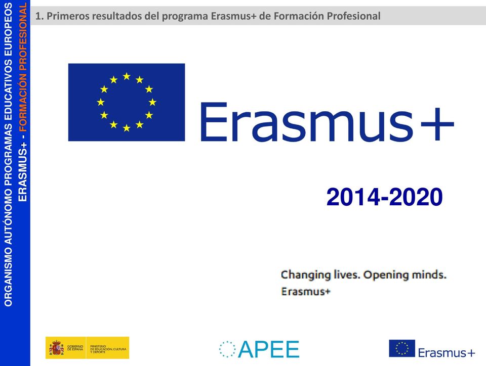 programa Erasmus+