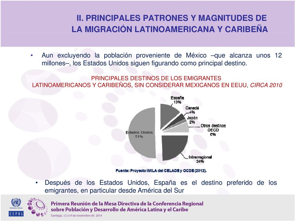 PRINCIPALES DESTINOS DE LOS EMIGRANTES LATINOAMERICANOS Y CARIBEÑOS, SIN CONSIDERAR MEXICANOS EN EEUU, CIRCA