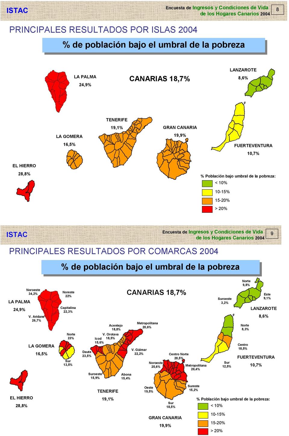 Orotava Icod 18, 15,6% Suroeste 15,9% Acentejo 18,8% Abona 15,4% CANARIAS 18,7% Metropolitana 20,6% V.