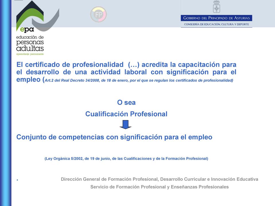 2 del Real Decreto 34/2008, de 18 de enero, por el que se regulan los certificados de profesionalidad) O