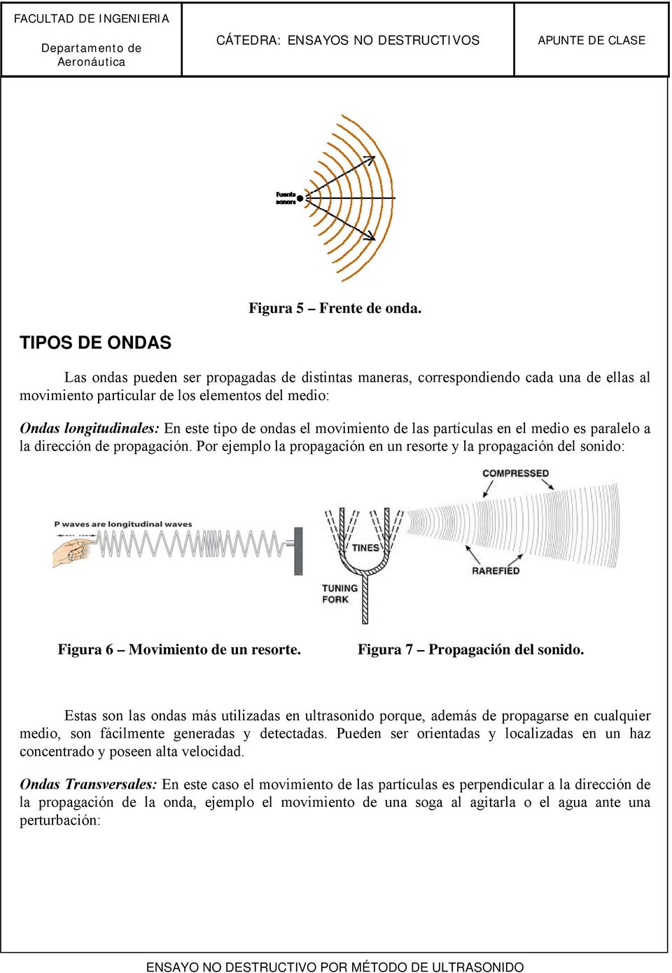 de las partículas en el medio es paralelo a la dirección de propagación. Por ejemplo la propagación en un resorte y la propagación del sonido: Figura 6 Movimiento de un resorte.