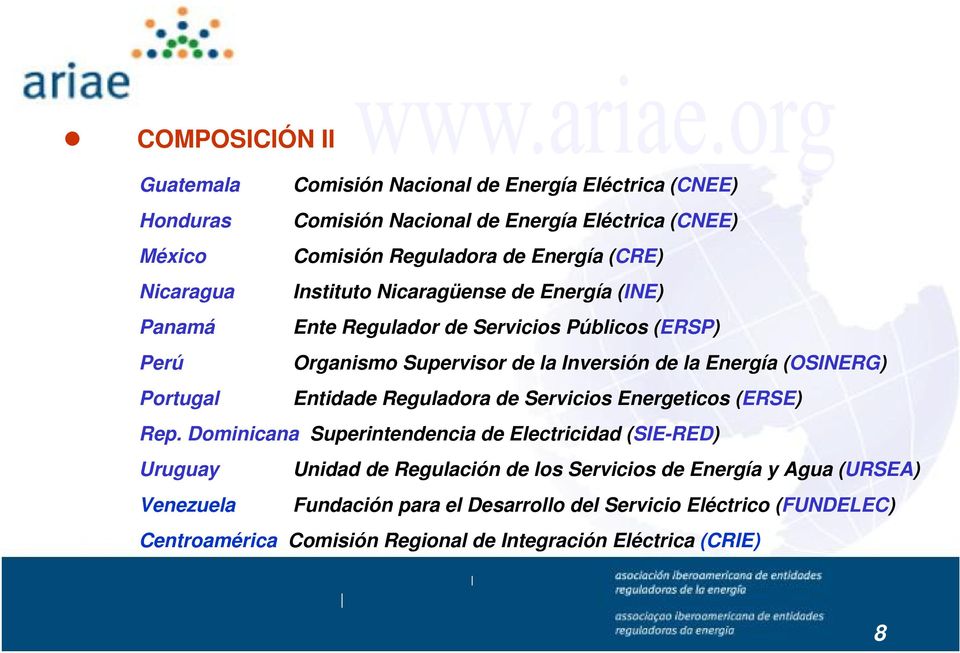 (OSINERG) Portugal Entidade Reguladora de Servicios Energeticos (ERSE) Rep.