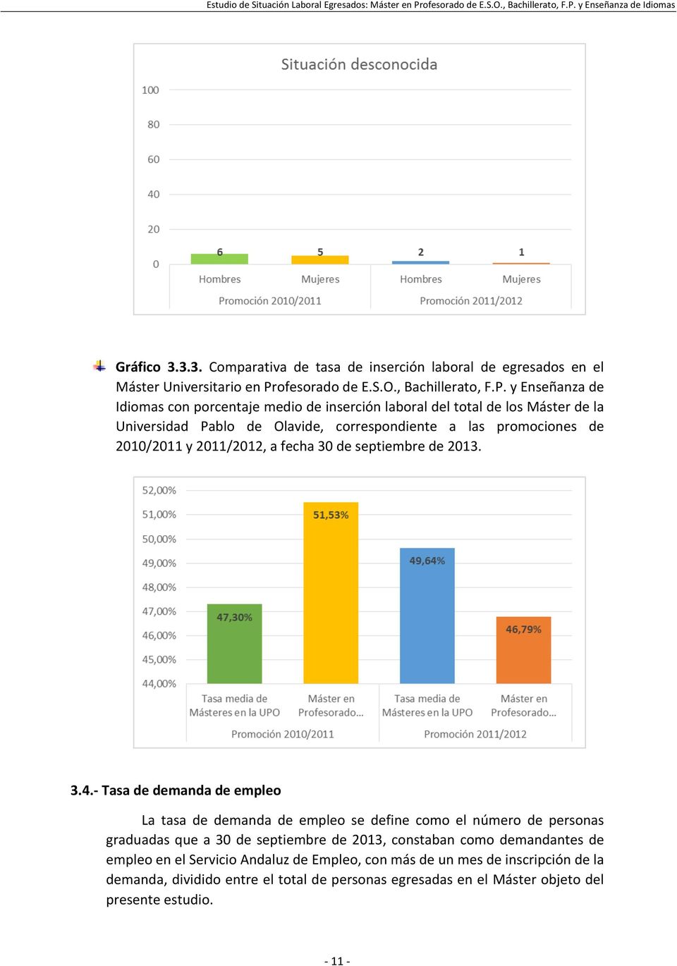 y Enseñanza de Idiomas con porcentaje medio de inserción laboral del total de los Máster de la Universidad Pablo de Olavide, correspondiente a las promociones de 2010/2011 y