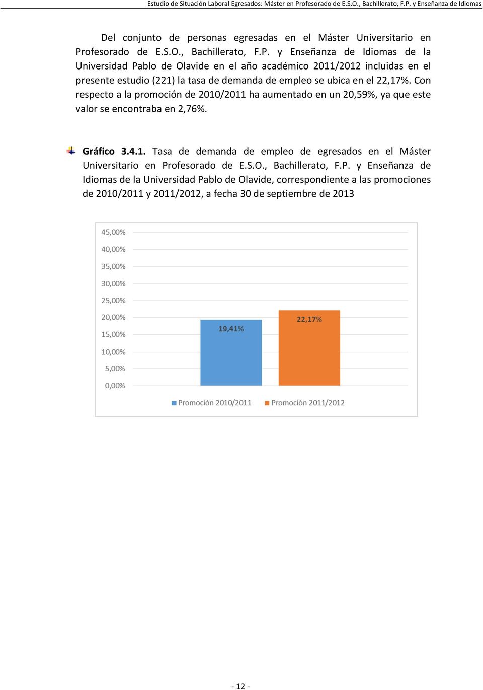 y Enseñanza de Idiomas de la Universidad Pablo de Olavide en el año académico 2011/2012 incluidas en el presente estudio (221) la tasa de demanda de empleo se ubica en