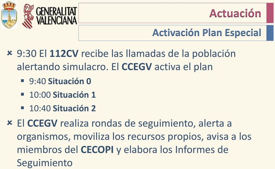 Actuación Activación Plan Especial El CCEGV realiza rondas de seguimiento, alerta a