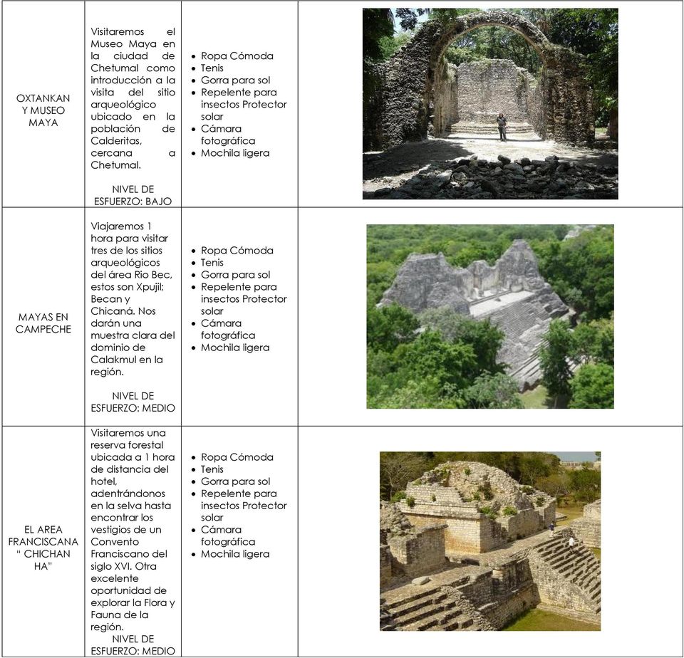 hora para visitar tres de los sitios arqueológicos del área Rio Bec, estos son Xpujil; Becan y Chicaná.