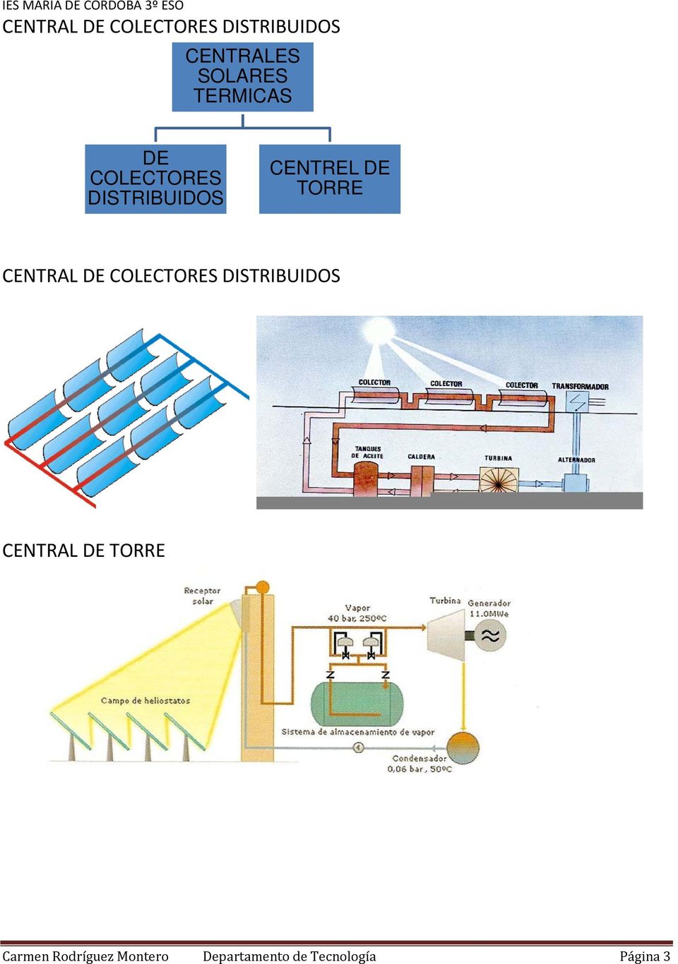 CENTRAL DE COLECTORES DISTRIBUIDOS CENTRAL DE TORRE
