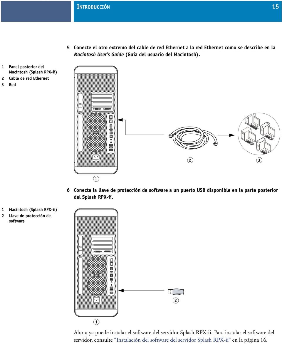1 Panel posterior del Macintosh (Splash RPX-ii) 2 Cable de red Ethernet 3 Red 2 3 1 6 Conecte la llave de protección de software a un puerto USB
