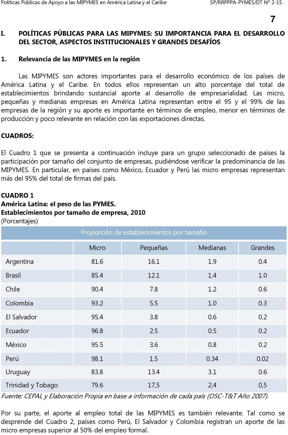 Relevancia de las MIPYMES en la región Las MIPYMES son actores importantes para el desarrollo económico de los países de América Latina y el Caribe.