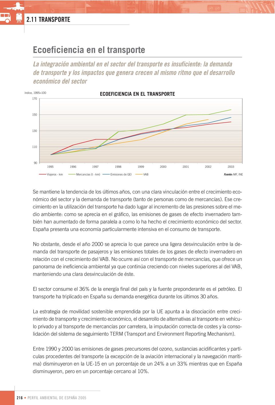 INE Se mantiene la tendencia de los últimos años, con una clara vinculación entre el crecimiento económico del sector y la demanda de transporte (tanto de personas como de mercancías).