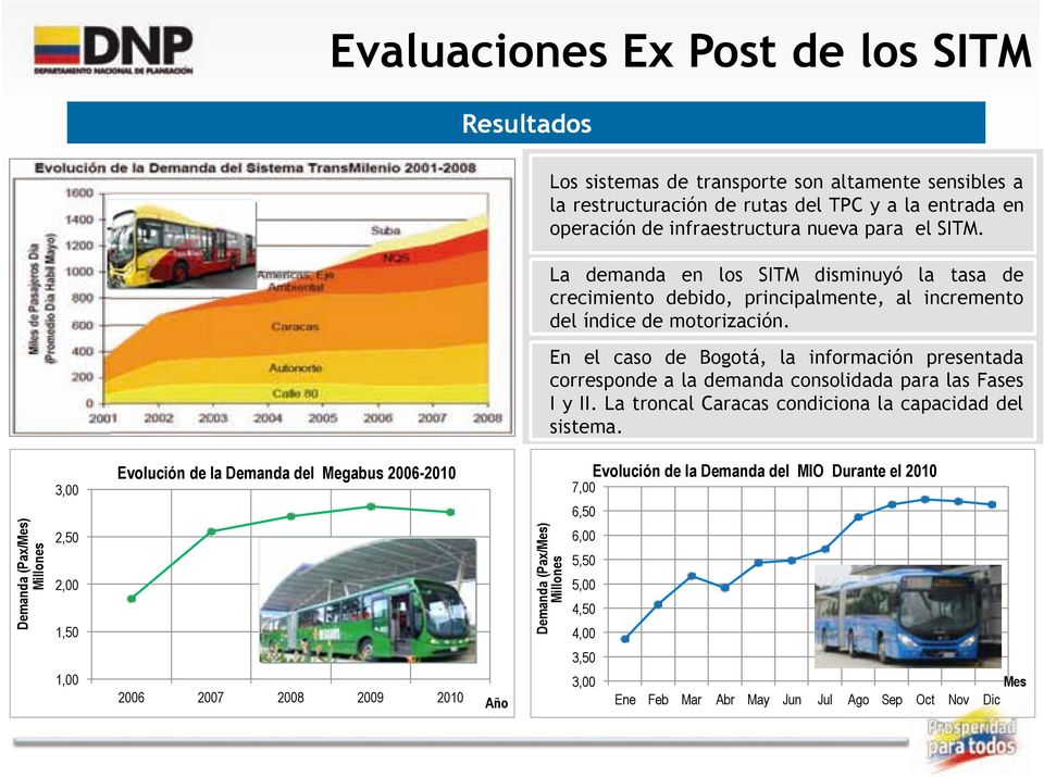 En el caso de Bogotá, la información presentada corresponde a la demanda consolidada para las Fases I y II. La troncal Caracas condiciona la capacidad del sistema.
