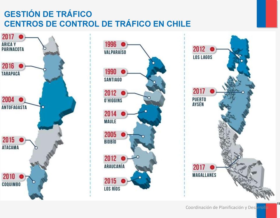 TRÁFICO EN CHILE