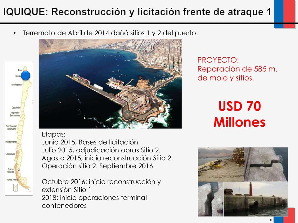 Agosto 2015, inicio reconstrucción Sitio 2. Operación sitio 2: Septiembre 2016.