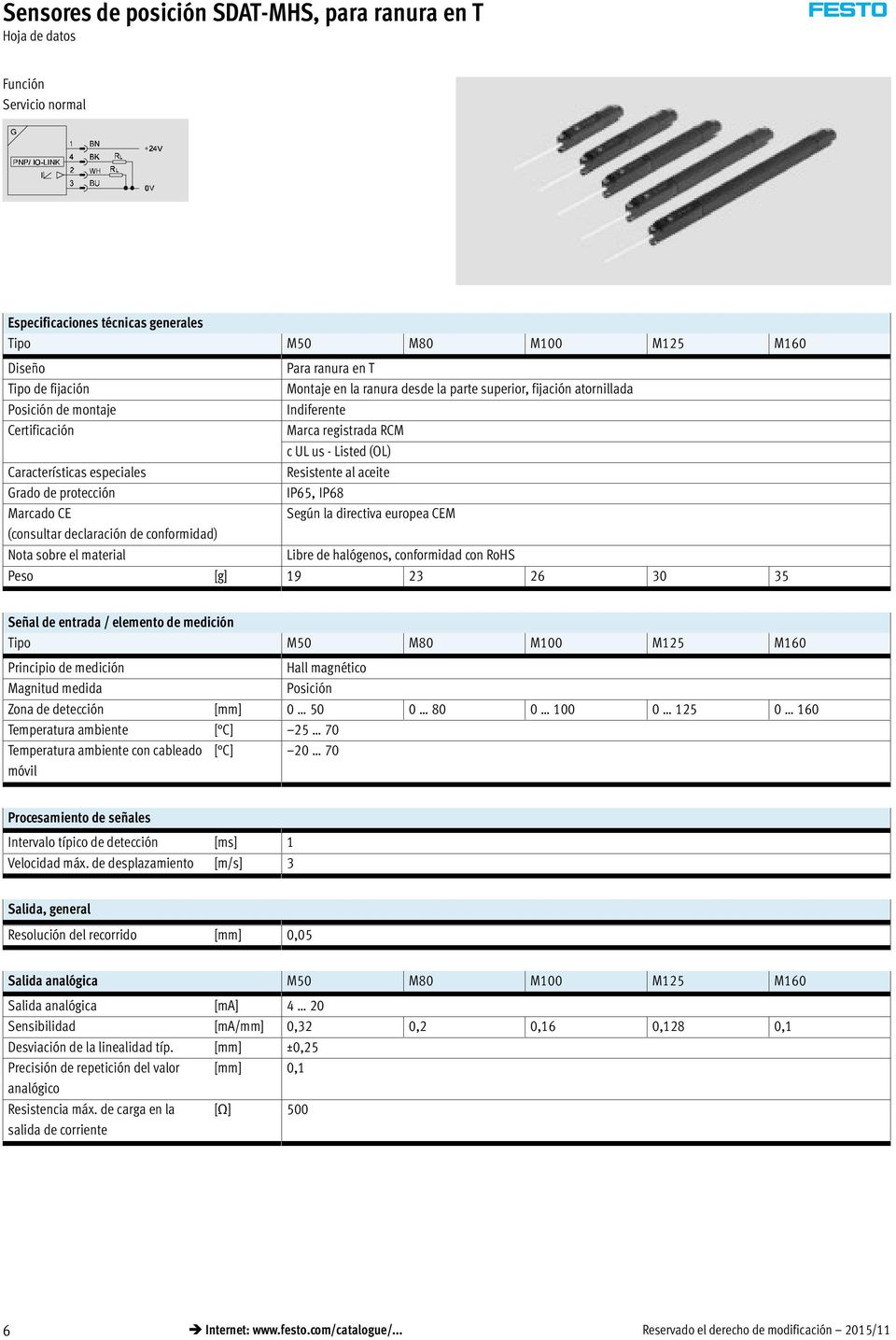 directiva europea CEM (consultar declaración de conformidad) Nota sobre el material Libre de halógenos, conformidad con RoHS Peso [g] 19 23 26 30 35 Señal de entrada / elemento de medición Tipo M50