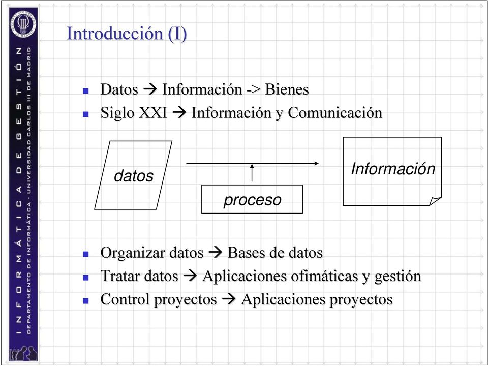 Información Organizar datos Bases de datos Tratar datos