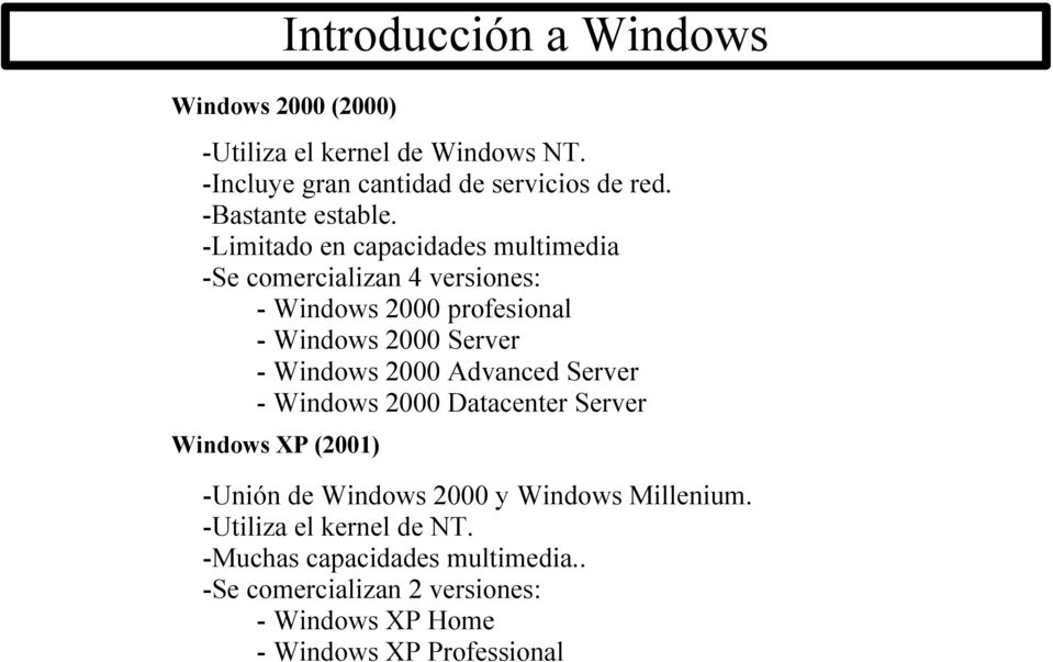 Windows 2000 Advanced Server - Windows 2000 Datacenter Server Windows XP (2001) -Unión de Windows 2000 y Windows Millenium.