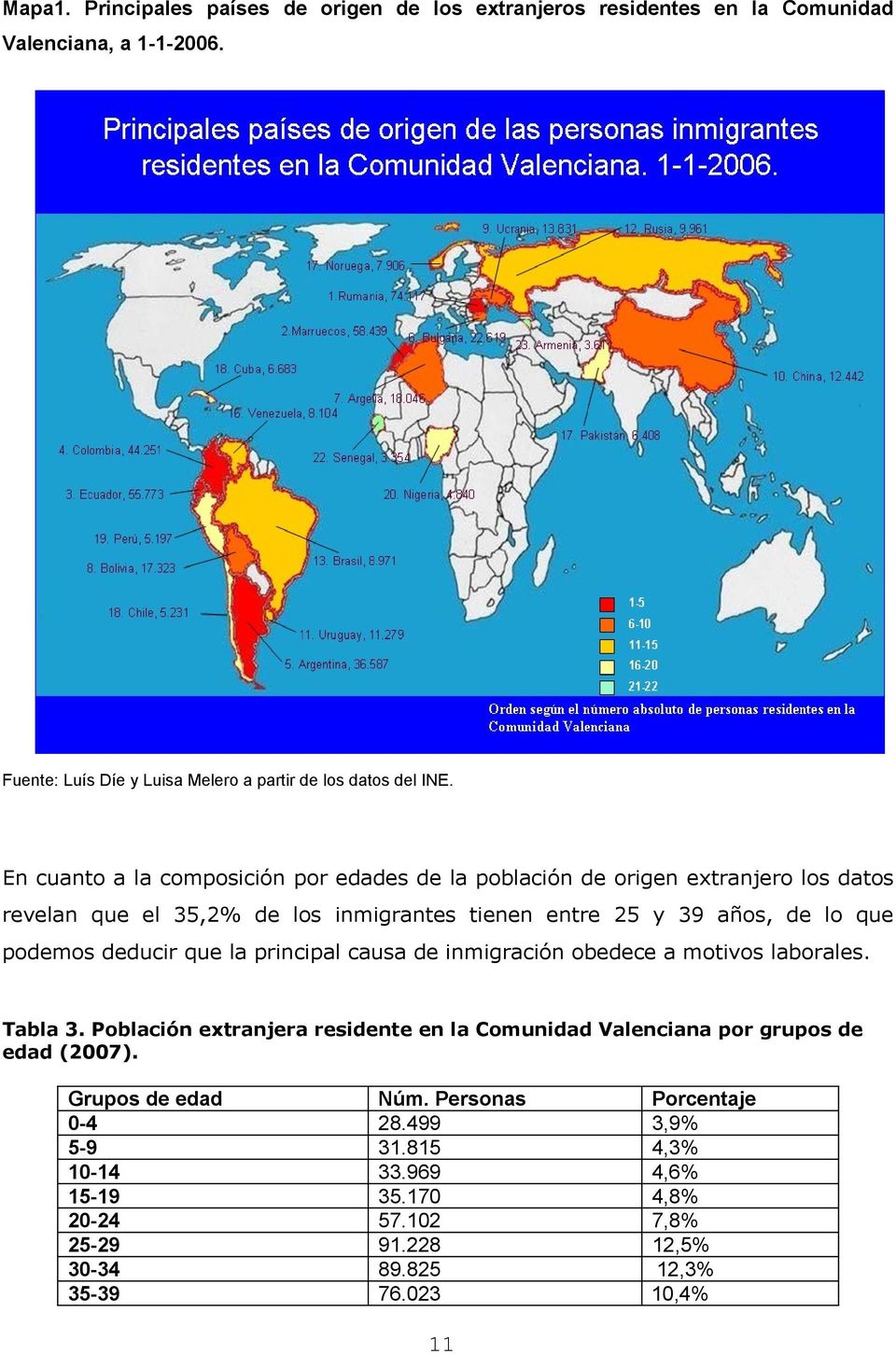 deducir que la principal causa de inmigración obedece a motivos laborales. Tabla 3. Población extranjera residente en la Comunidad Valenciana por grupos de edad (2007).