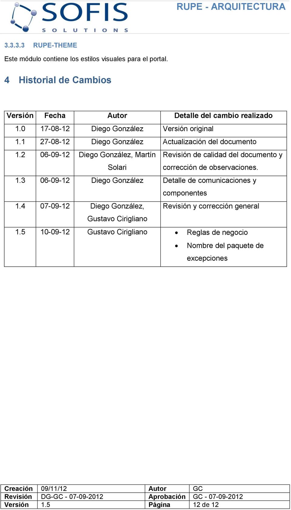 2 06-09-12 Diego González, Martín Solari Revisión de calidad del documento y corrección de observaciones. 1.
