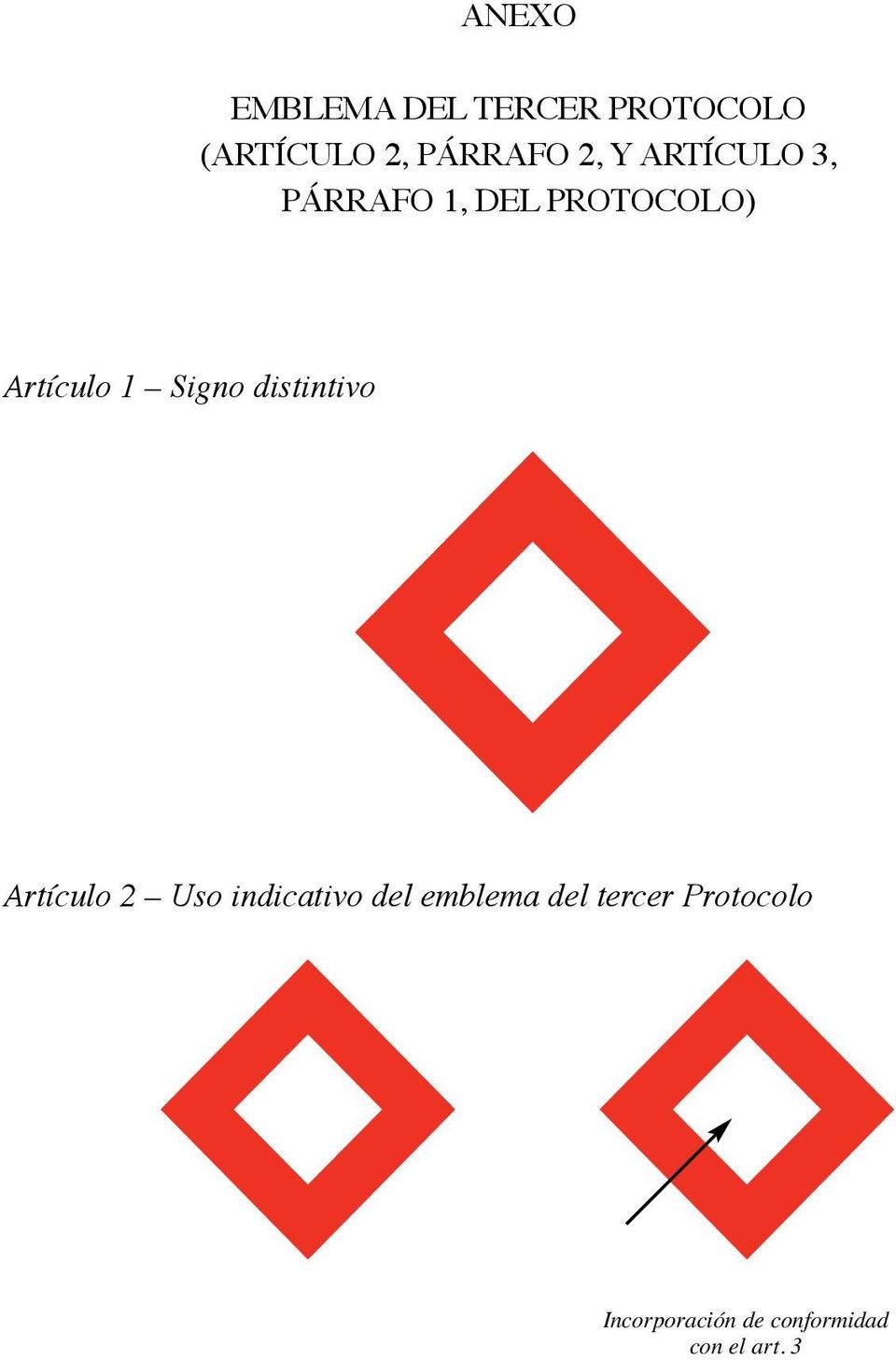 Signo distintivo Artículo 2 Uso indicativo del emblema