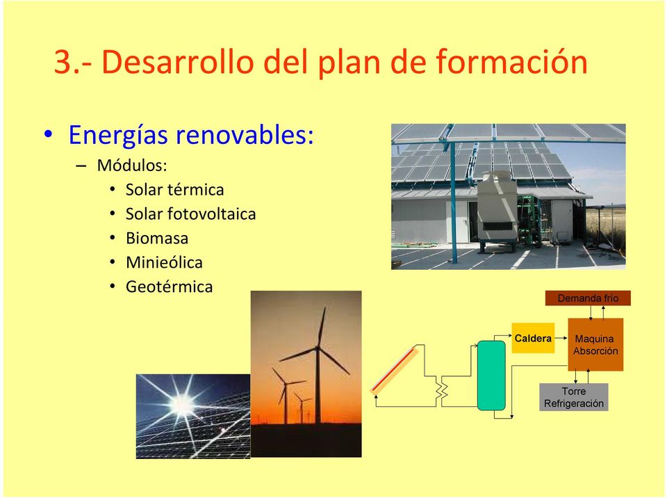 fotovoltaica Biomasa Minieólica Geotérmica