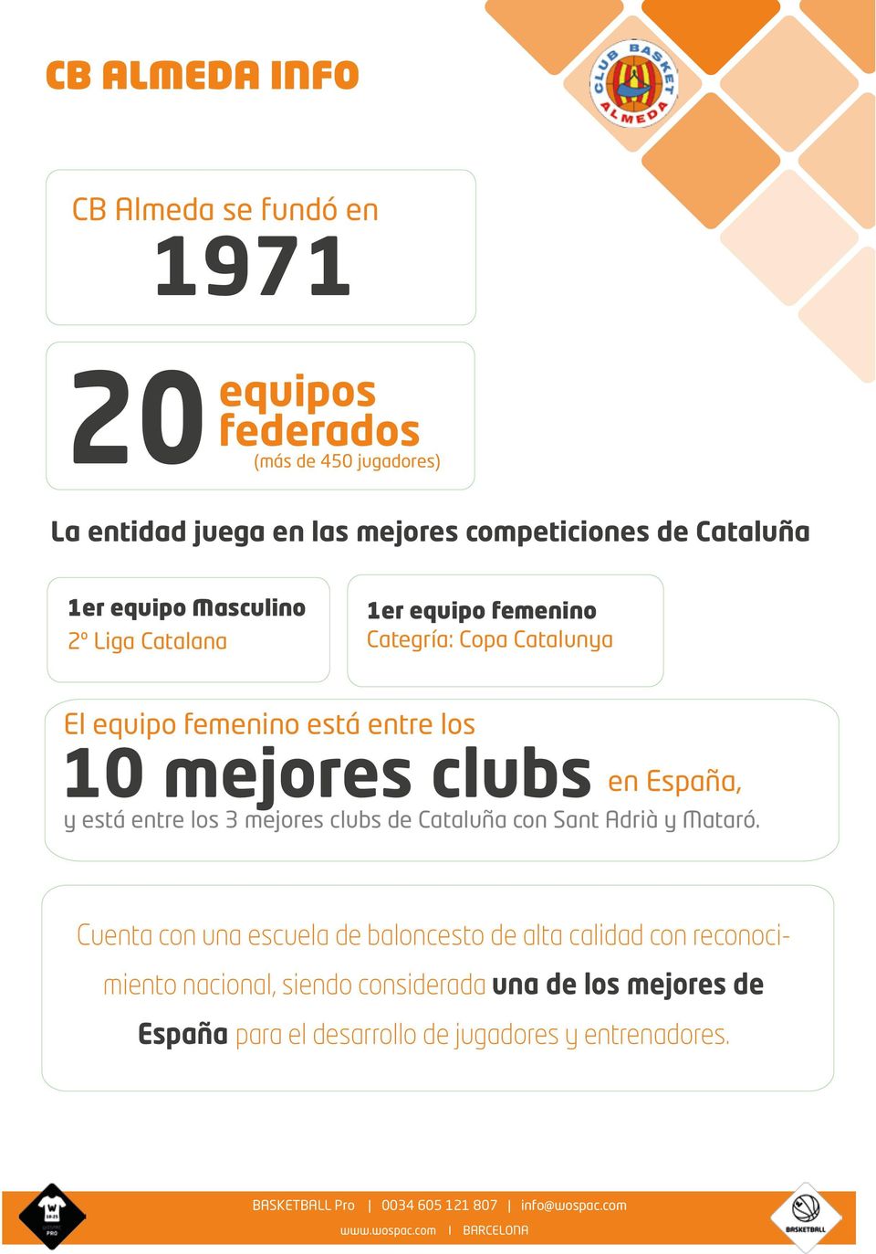 entre los 10 mejores clubs en España, y está entre los 3 mejores clubs de Cataluña con Sant Adrià y Mataró.