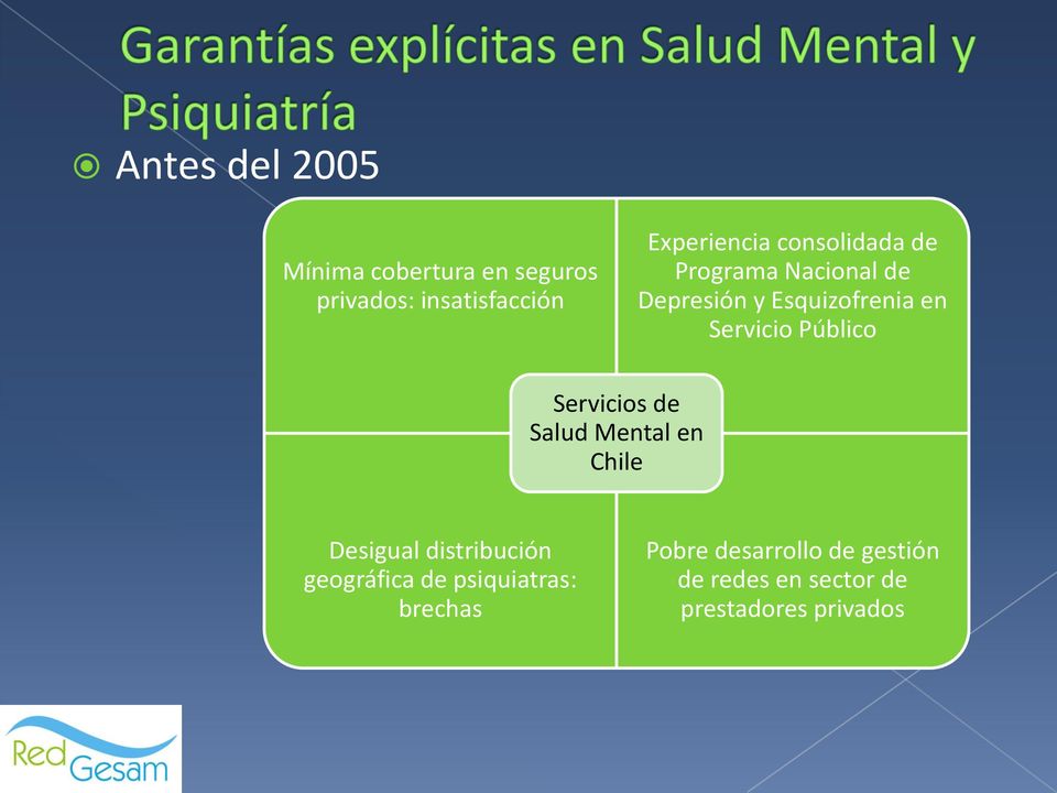 Público Servicios de Salud Mental en Chile Desigual distribución geográfica de