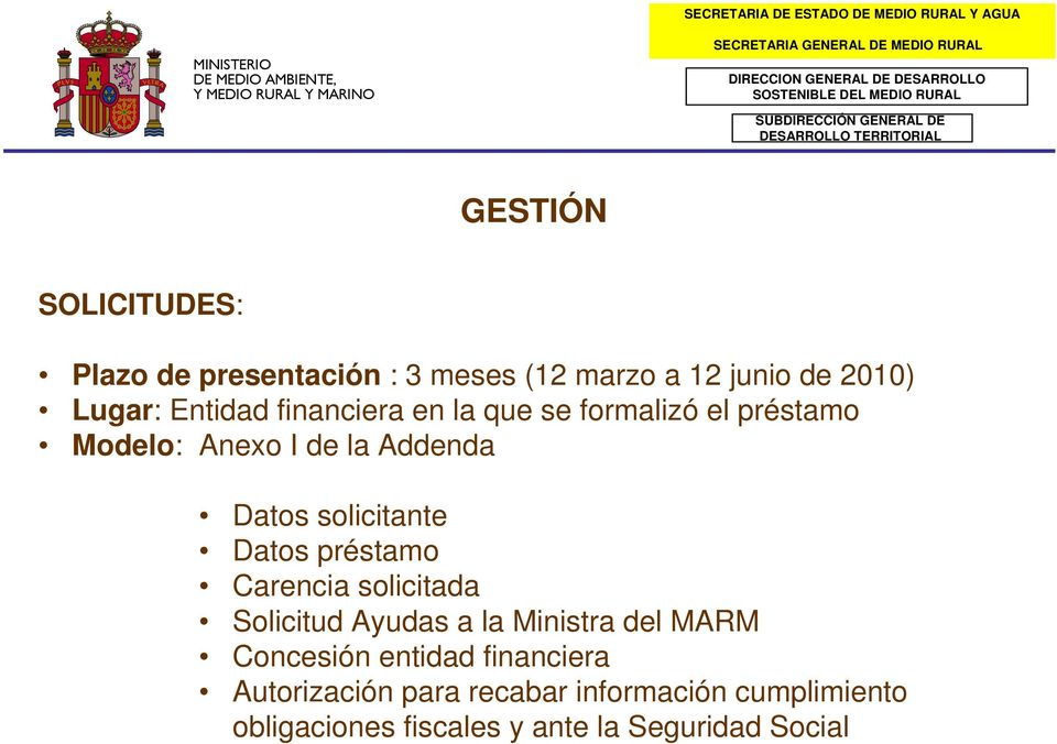 Datos préstamo Carencia solicitada Solicitud Ayudas a la Ministra del MARM Concesión entidad