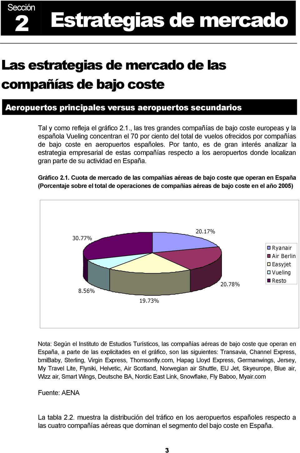 Por tanto, es de gran interés analizar la estrategia empresarial de estas compañías respecto a los aeropuertos donde localizan gran parte de su actividad en España. Gráfico 2.1.