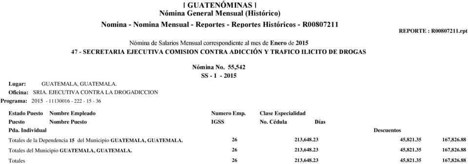 88 Totales del Municipio GUATEMALA, 88 Totales 26