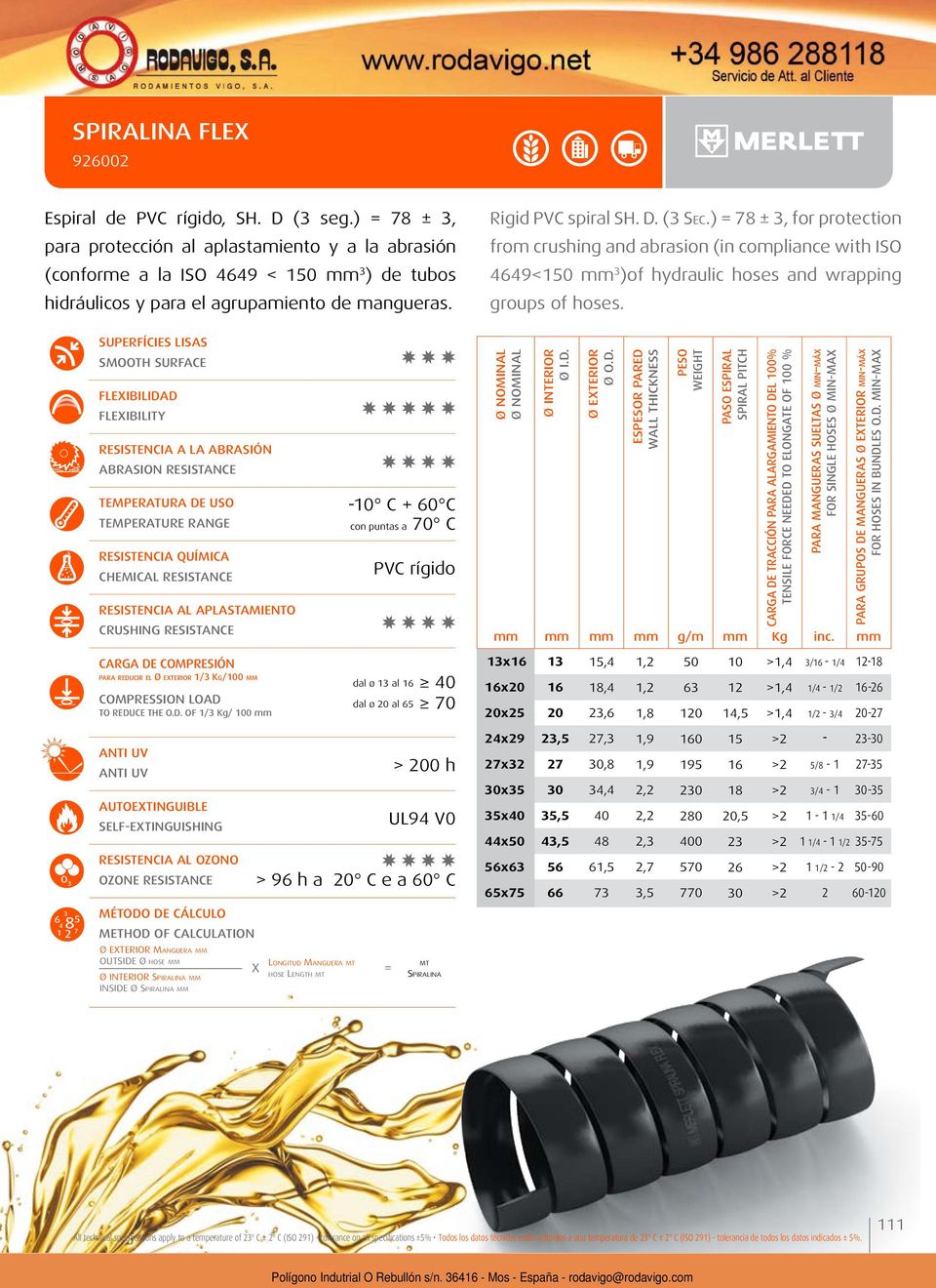 ) 78 ±, for protection from crushing and abrasion (in compliance with ISO 449<0 mm )of hydraulic hoses and wrapping -10 C + 0 C con puntas a 70 C PVC rígido ESR PARED PARA GRUPOS DE MANGUERAS min-máx