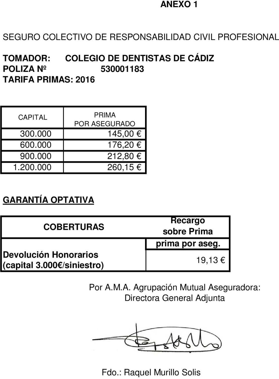 000 260,15 GARANTÍA OPTATIVA COBERTURAS Devolución Honorarios (capital 3.