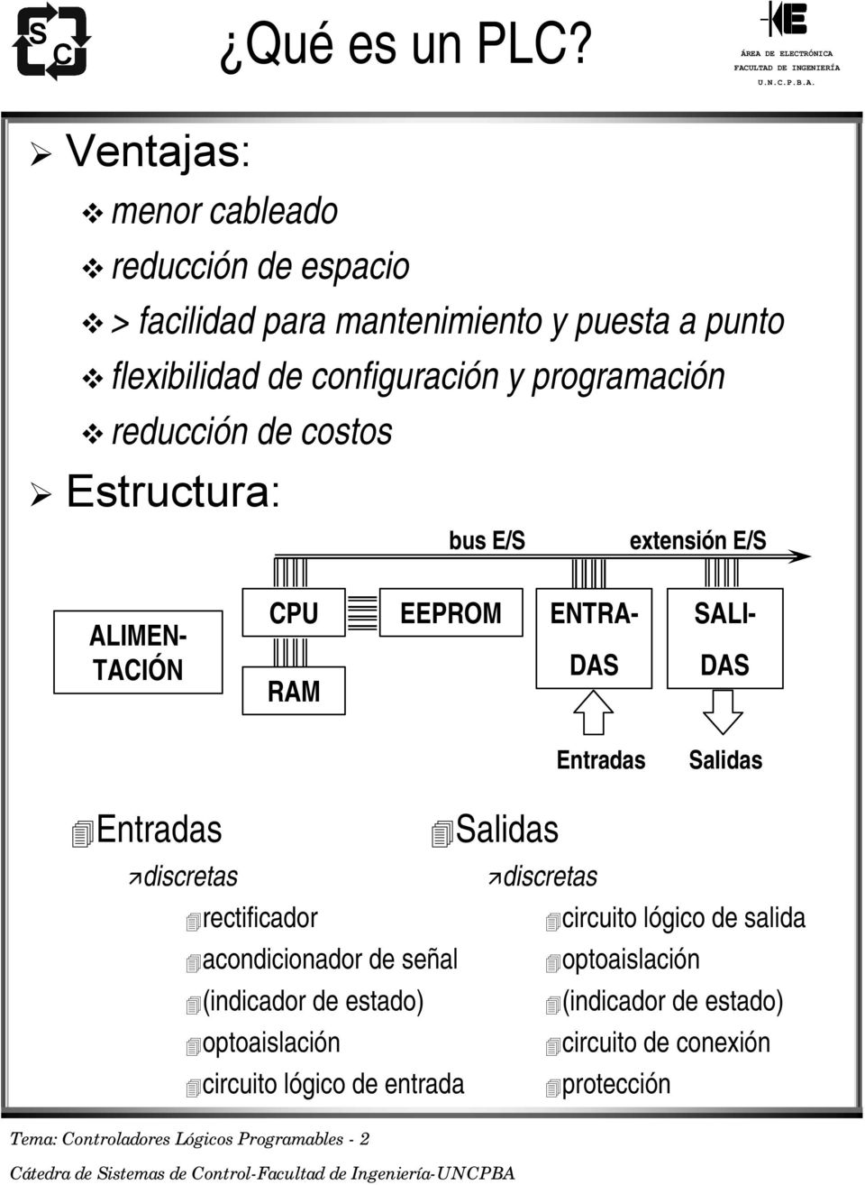 programación reducción de costos Estructura: bus E/S extensión E/S ALIMEN- TACIÓN CPU RAM EEPROM DAS ENTRA- SALI- DAS Entradas Salidas