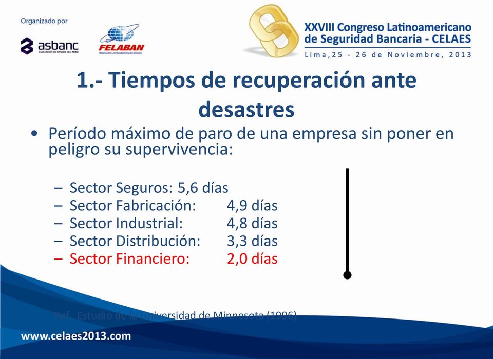 Sector Fabricación: 4,9 días Sector Industrial: 4,8 días Sector Distribución: