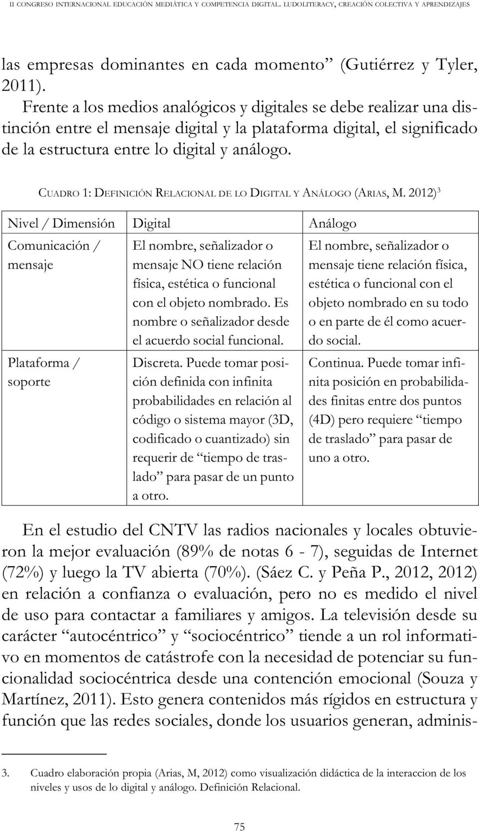 CUADRO 1: DEFINICIÓN RELACIONAL DE LO DIGITAL Y ANÁLOGO (ARIAS, M.