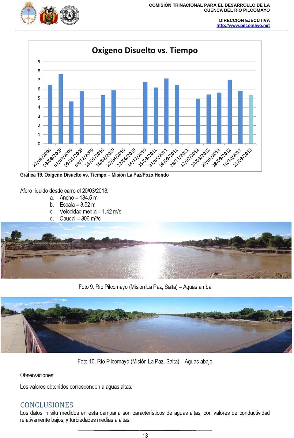 Río Pilcomayo (Misión La Paz, Salta) Aguas arriba Observaciones: Los valores obtenidos corresponden a aguas altas. Foto 1.