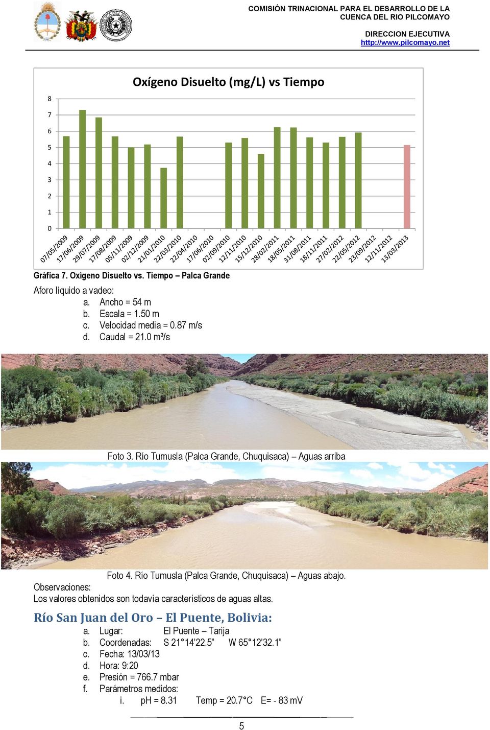 Río Tumusla (Palca Grande, Chuquisaca) Aguas abajo. Observaciones: Los valores obtenidos son todavía característicos de aguas altas.