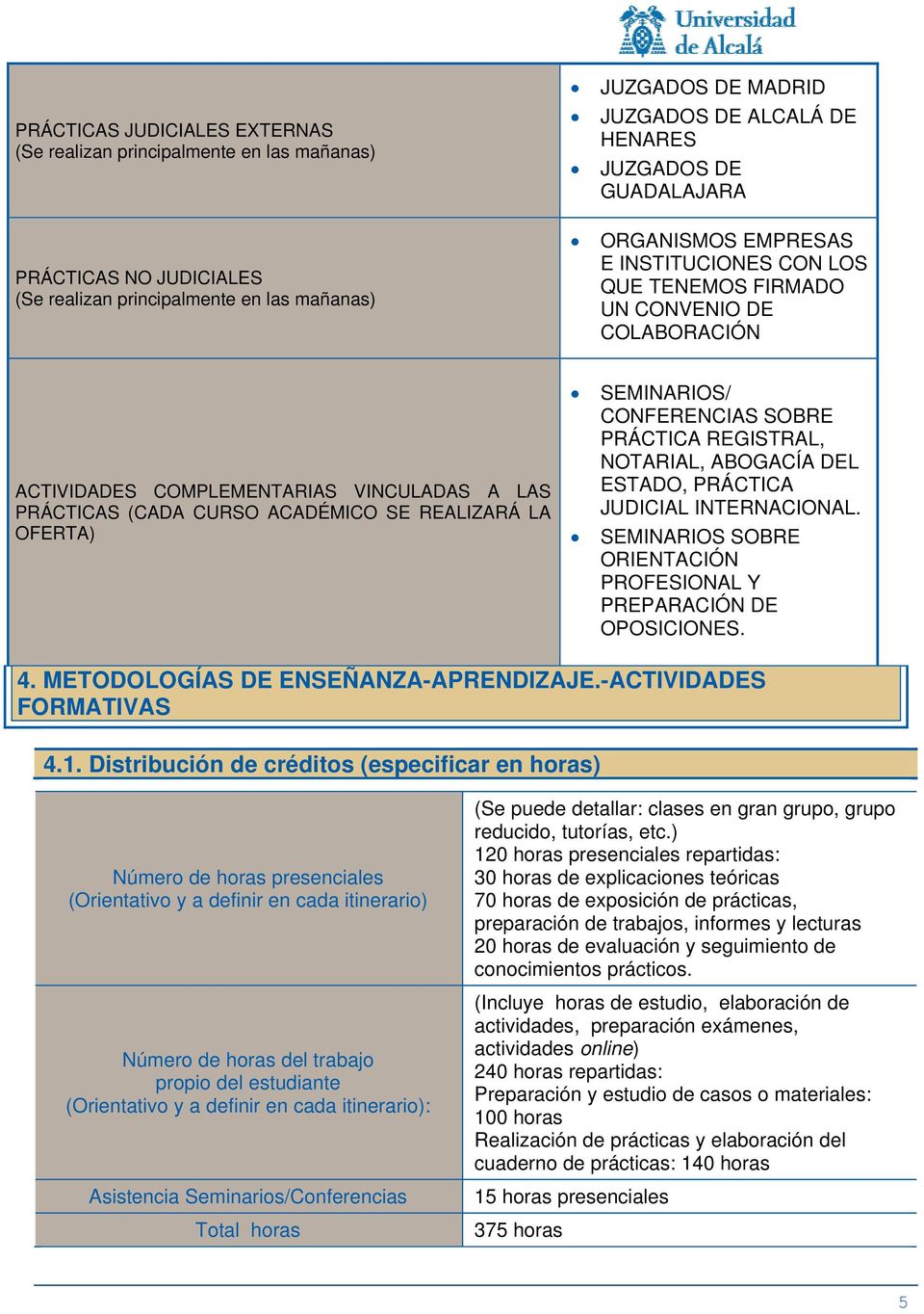 LA OFERTA) SEMINARIOS/ CONFERENCIAS SOBRE PRÁCTICA REGISTRAL, NOTARIAL, ABOGACÍA DEL ESTADO, PRÁCTICA JUDICIAL INTERNACIONAL. SEMINARIOS SOBRE ORIENTACIÓN PROFESIONAL Y PREPARACIÓN DE OPOSICIONES. 4.