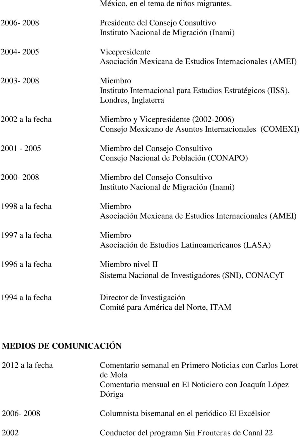 Internacional para Estudios Estratégicos (IISS), Londres, Inglaterra 2002 a la fecha Miembro y Vicepresidente (2002-2006) Consejo Mexicano de Asuntos Internacionales (COMEXI) 2001-2005 Miembro del