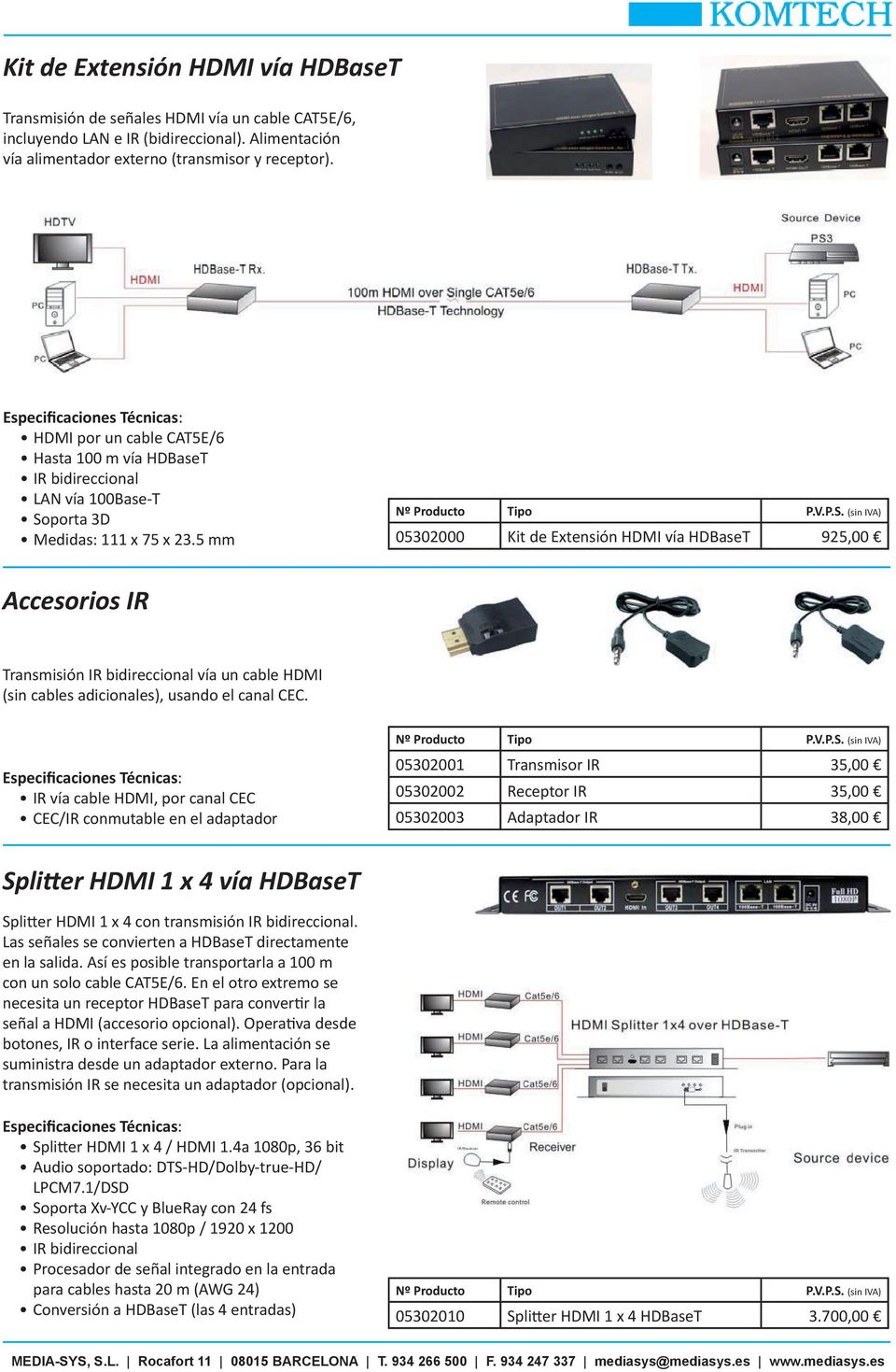 5 mm 05302000 Kit de Extensión HDMI vía HDBaseT 925,00 Accesorios IR Transmisión IR bidireccional vía un cable HDMI (sin cables adicionales), usando el canal CEC.