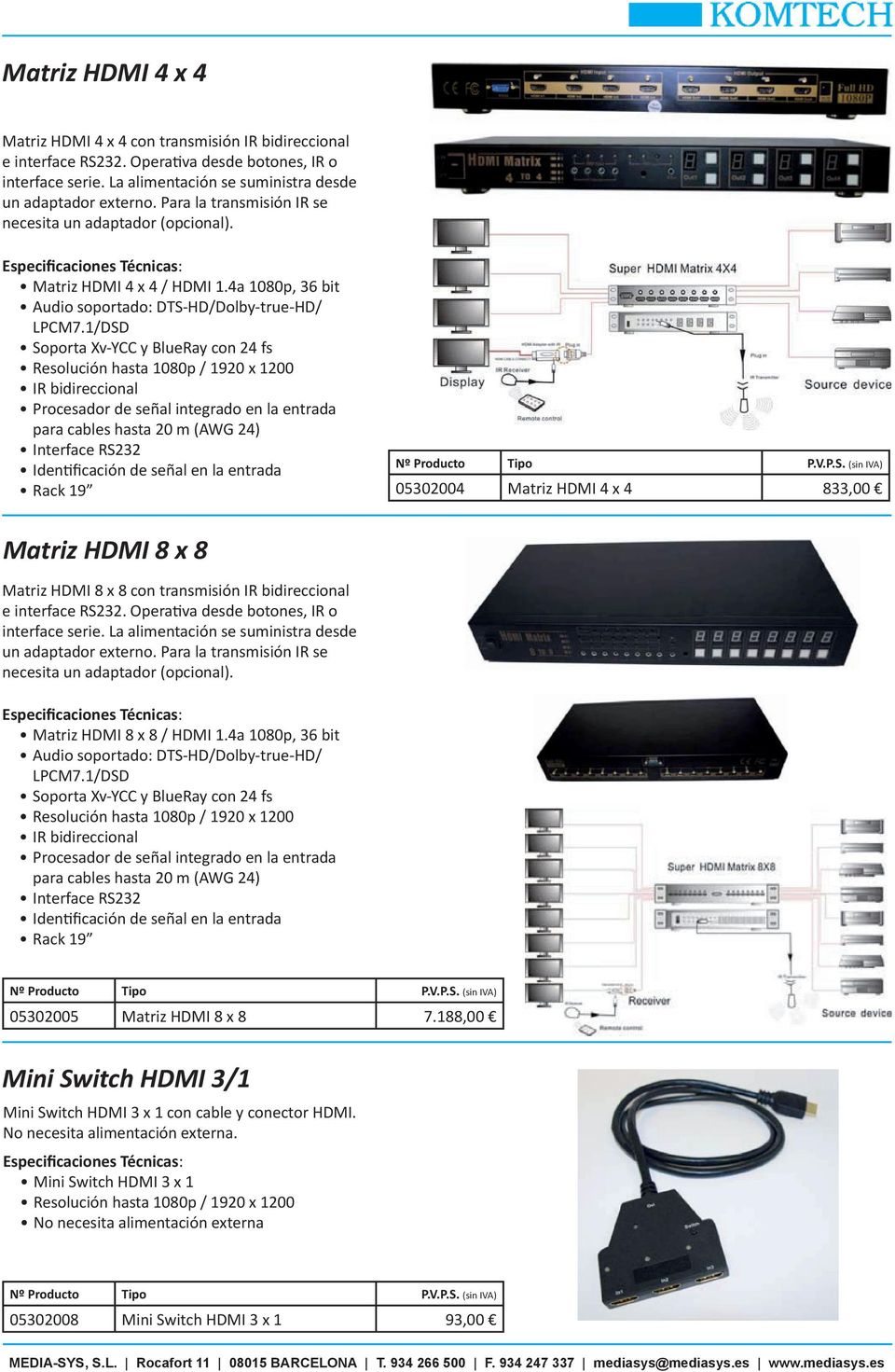4a 1080p, 36 bit Identificación de señal en la entrada 05302004 Matriz HDMI 4 x 4 833,00 Matriz HDMI 8 x 8 Matriz HDMI 8 x 8 con transmisión IR bidireccional e interface RS232.