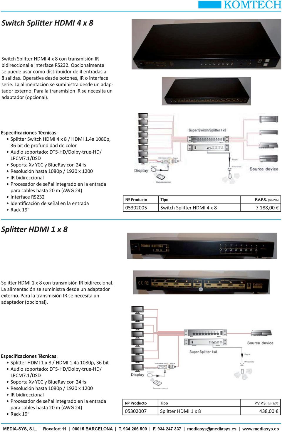 Splitter Switch HDMI 4 x 8 / HDMI 1.4a 1080p, 36 bit de profundidad de color Identificación de señal en la entrada 05302005 Switch Splitter HDMI 4 x 8 7.