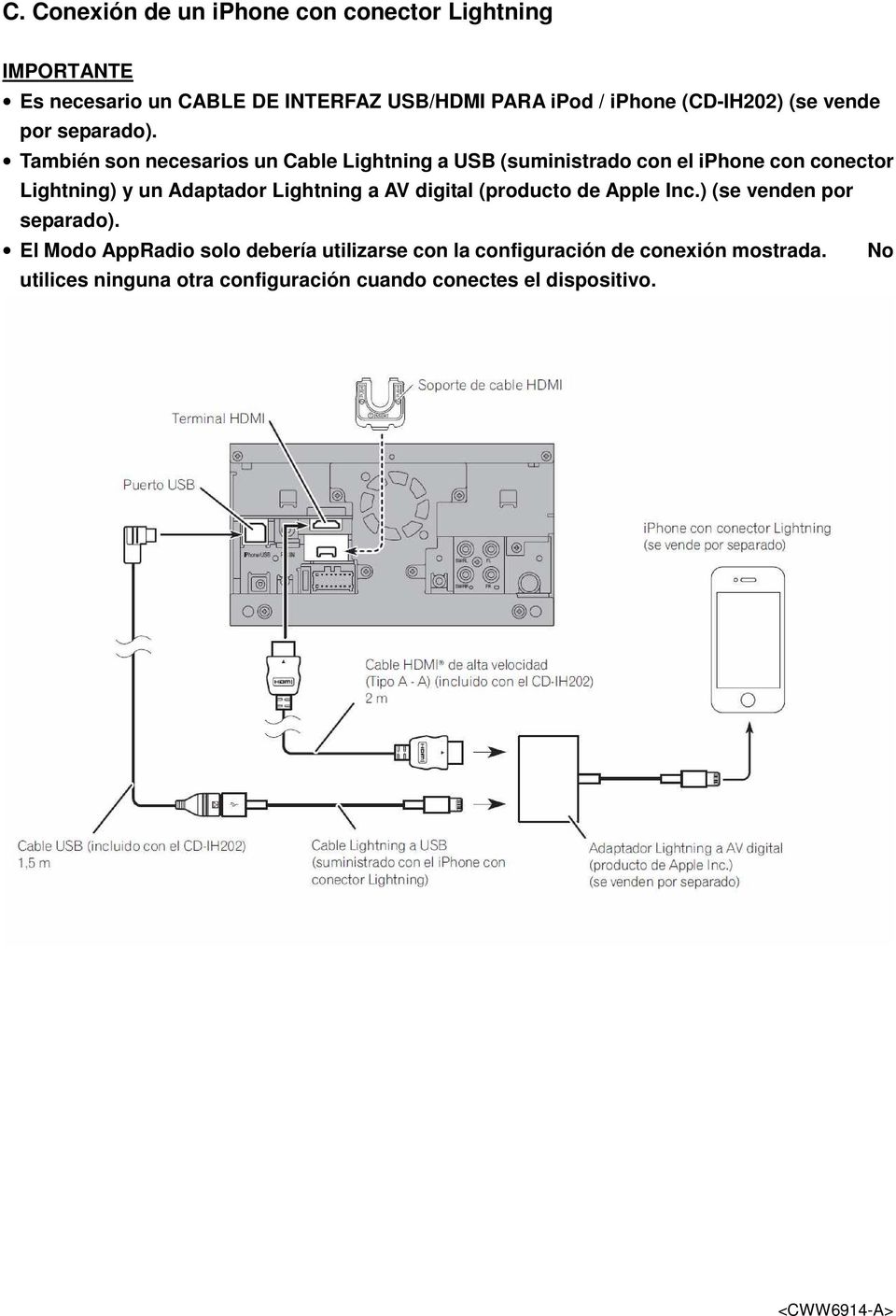 También son necesarios un Cable Lightning a USB (suministrado con el iphone con conector Lightning) y un Adaptador Lightning