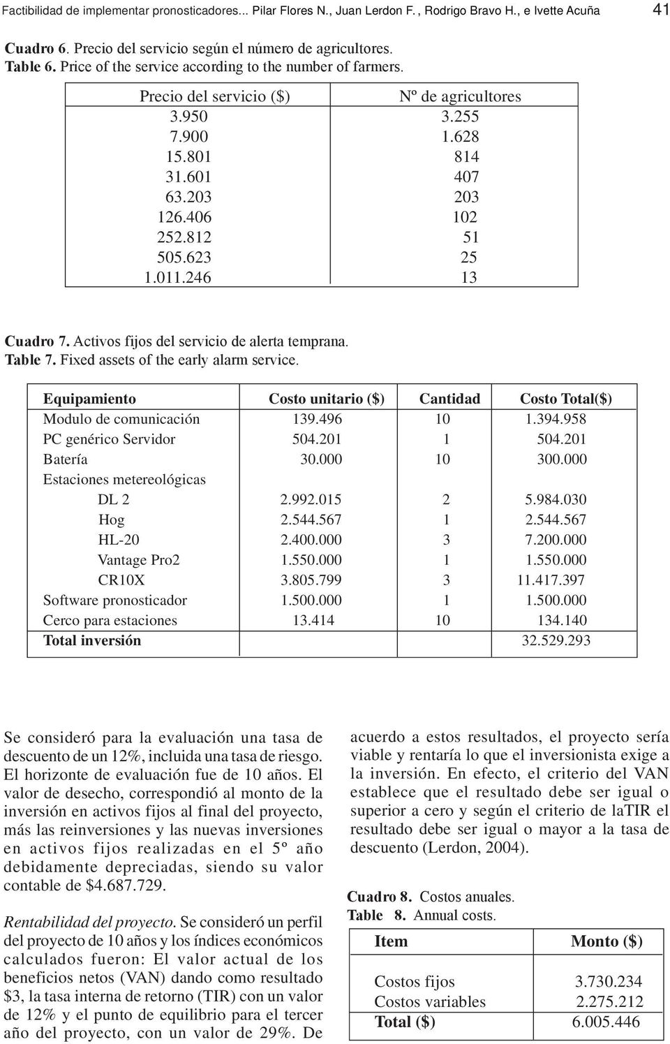 Activos fijos del servicio de alerta temprana. Table 7. Fixed assets of the early alarm service.