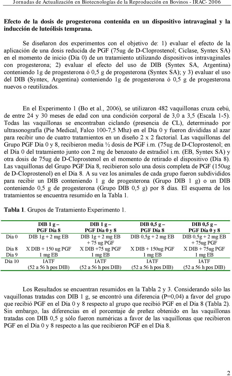 tratamiento utilizando dispositivos intravaginales con progesterona; 2) evaluar el efecto del uso de DIB (Syntex SA, Argentina) conteniendo 1g de progesterona ó 0,5 g de progesterona (Syntex SA); y