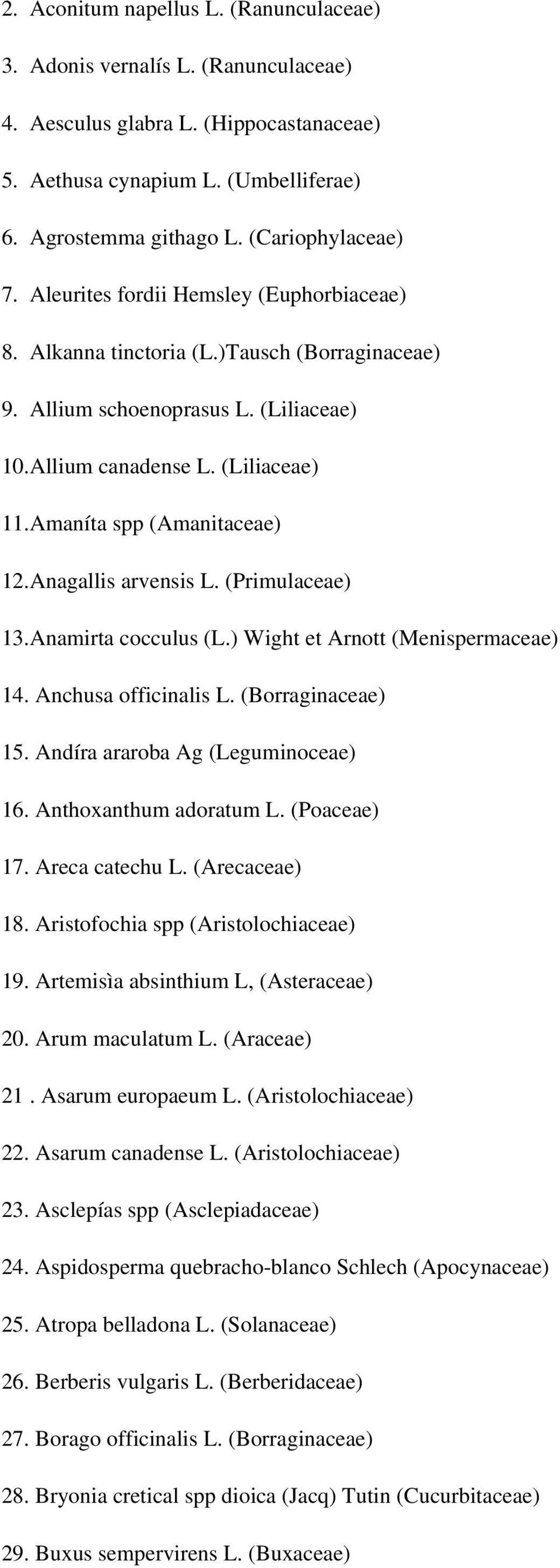Amaníta spp (Amanitaceae) 12.Anagallis arvensis L. (Primulaceae) 13.Anamirta cocculus (L.) Wight et Arnott (Menispermaceae) 14. Anchusa officinalis L. (Borraginaceae) 15.
